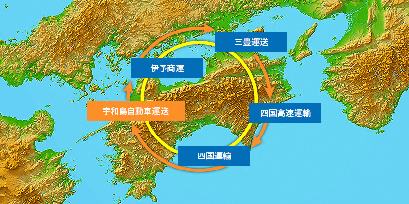 宇和島自動車運送 伊予商運 三豊運送 四国高速運輸 四国運輸